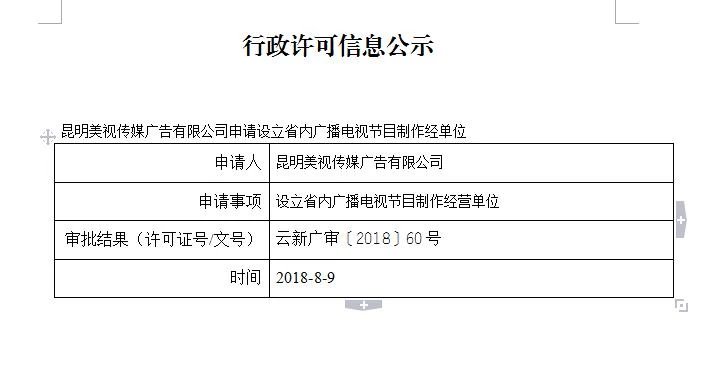 昆明美視傳媒廣告申請設立省內廣播電視節目制作經營單位，聚焦高品質廣播電視節目制作